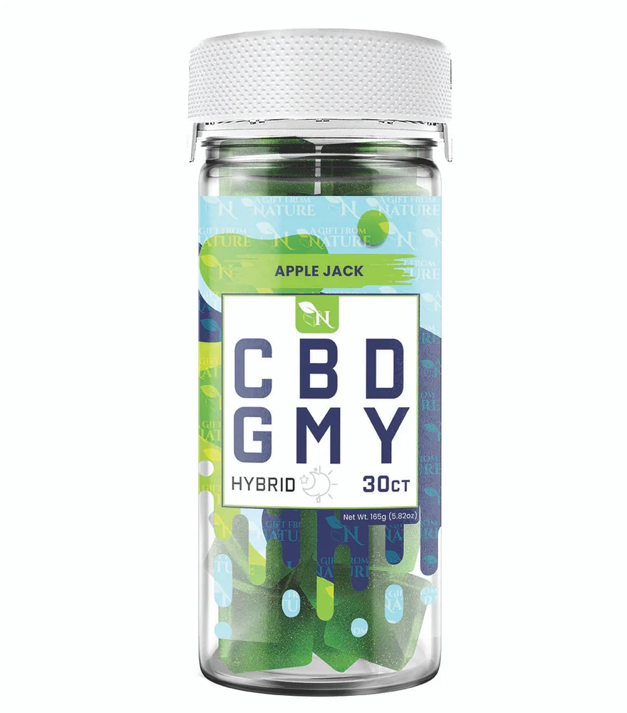 CBD Gummies