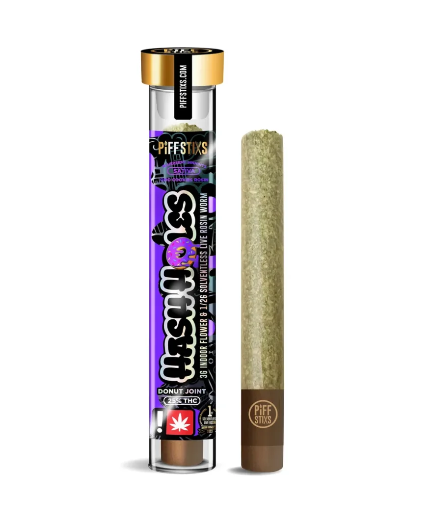 Hash Holes